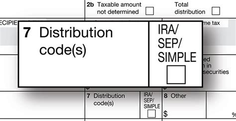 ira distribution code box 7|irs distribution code 7.